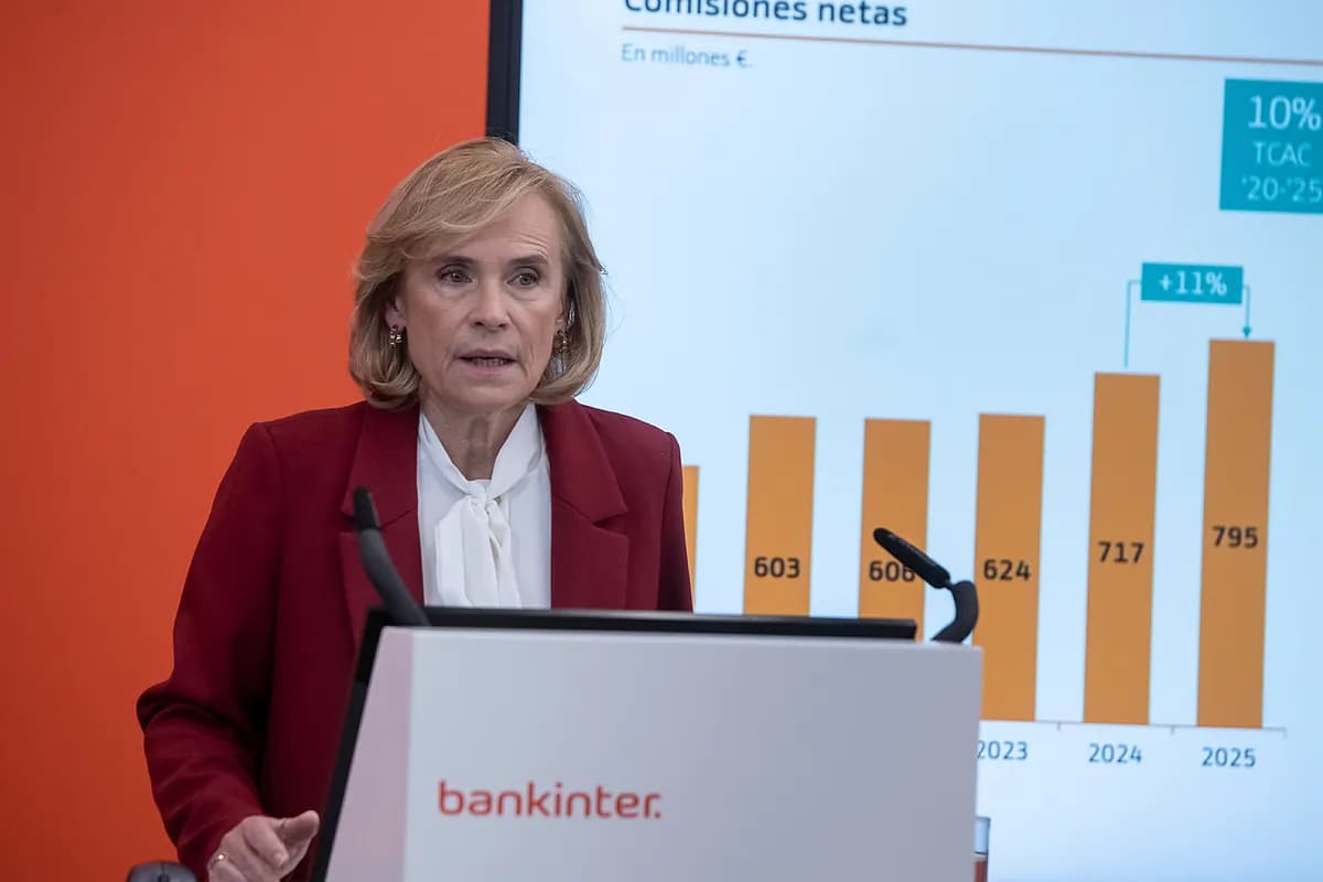 Bankinter atrae 13.000 fortunas con banca digital innovadora